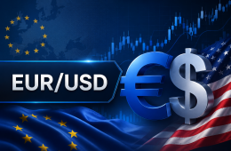 EURUSD